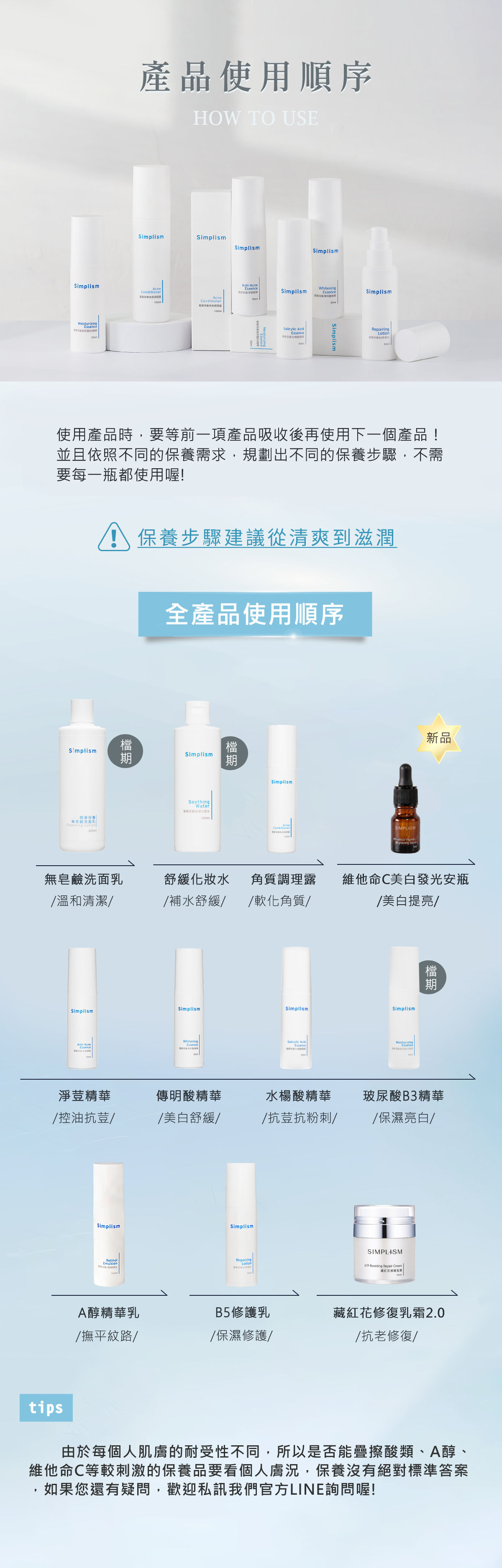產品使用順序