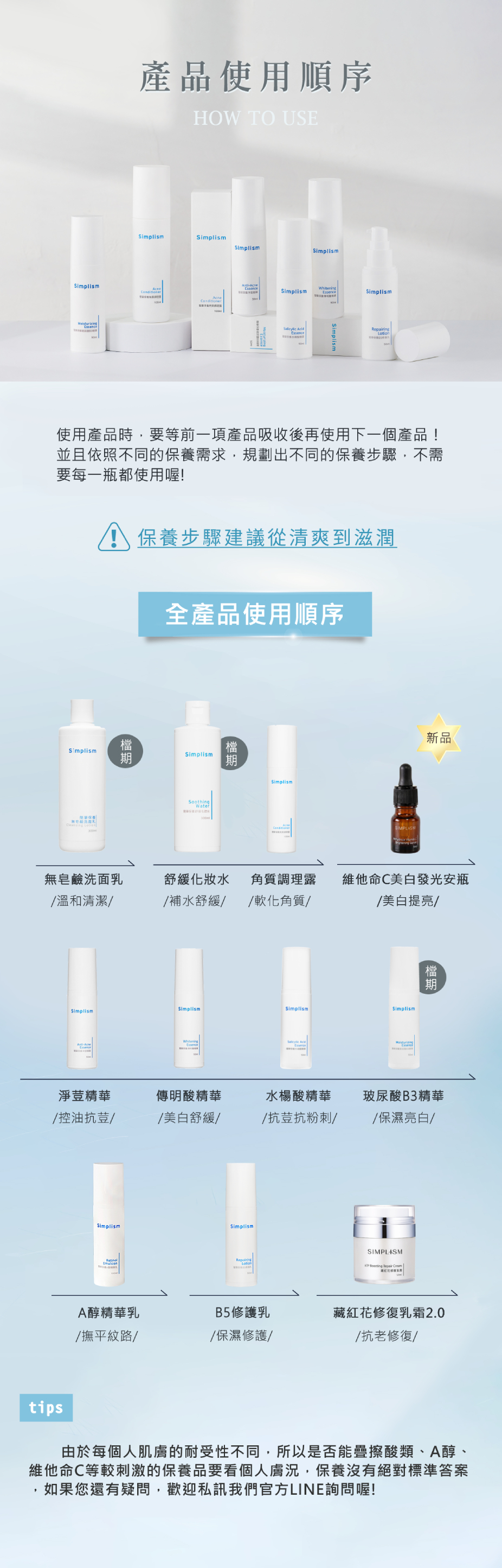 產品使用順序