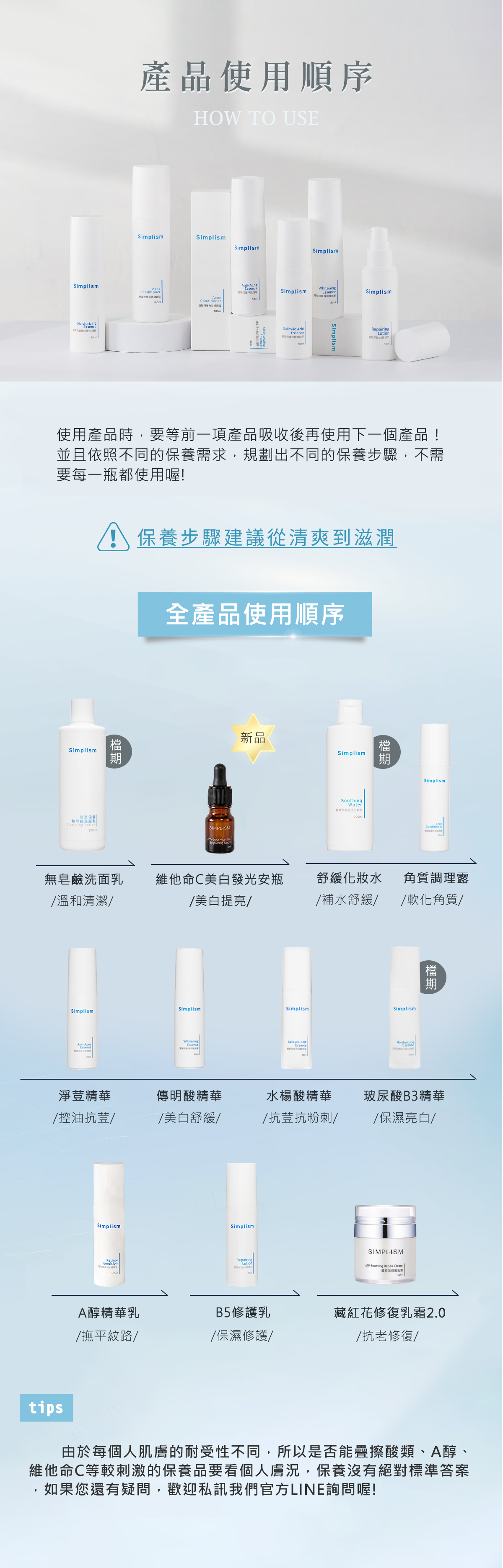 Simplism簡單保養系列商品使用順序