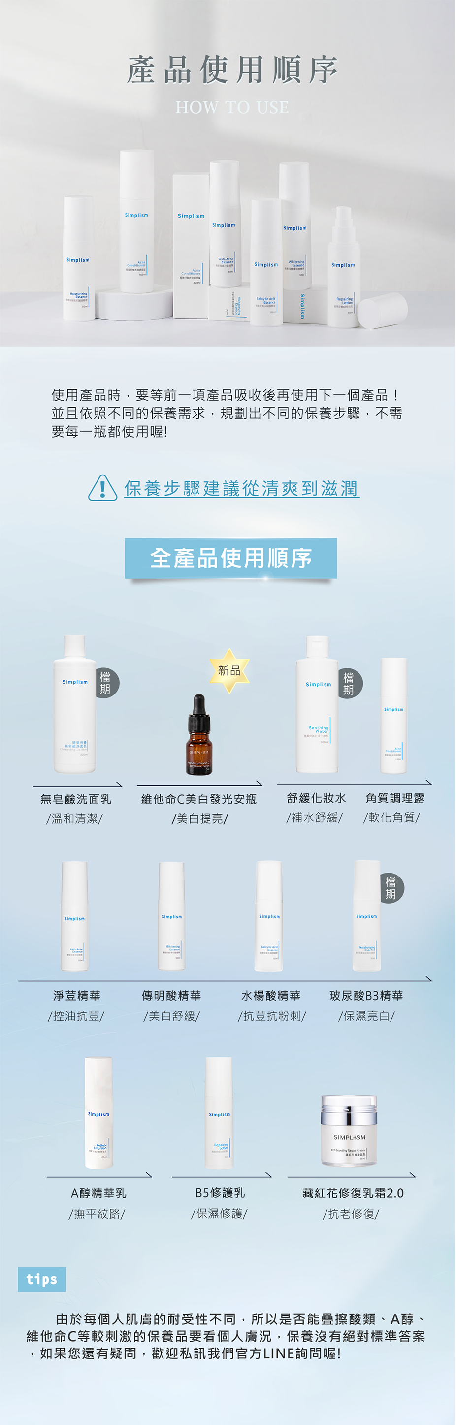 Simplism簡單保養系列商品使用順序