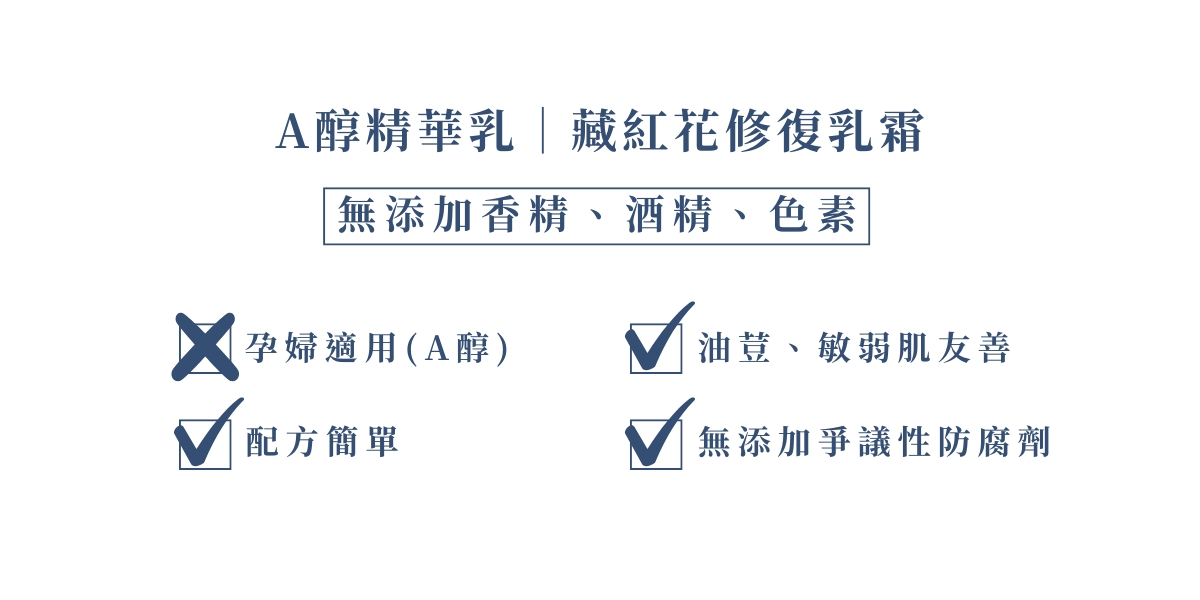 胜肽級逆齡修復組 (A醇50+乳霜50)警語